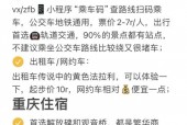 重庆限号违章怎么处罚，重庆限号违章怎么处罚2023
