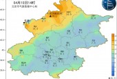 中国气象局北京天气？北京气象局发布天气预警？