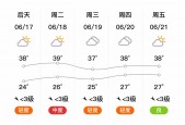 石家庄明天气象预报？石家庄明天气象预报情况？