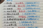 去重庆旅游攻略美食，去重庆旅游必去的景点