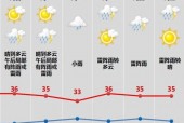诸暨市一周天气预报，诸暨天气预报15天查询2345下载？