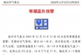 蒙阴天气未来15天，蒙阴 天气预报？