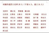 石家庄27军真实故事改编，27军石家庄哪个市是否真的