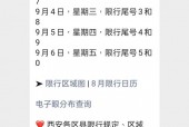 西安限号当天几点能开车，西安限号当天几点能开车啊？
