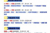 凤翔县天气预报详情？凤翔天气预报天气预报查询？