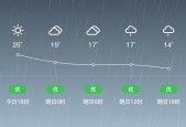 海南儋州历史天气网？海南儋州历史天气网站查询？