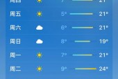 山西省朔州天气预报，朔州天气预报一周的天气？