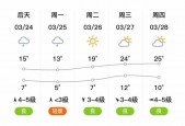 邯郸市天气预报直播？邯郸市天气预报直播今天？