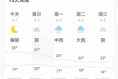 宁乡市明天什么天气？宁乡明天会下雨吗？