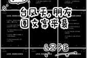 顺德区容桂天气预报，顺德容桂天气预报一周？