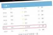 今天兰州市天气预报？今天天气兰州今天天气？
