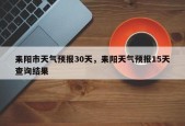 耒阳近一周天气预报，耒阳近一星期的天气？
