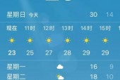赣州电视台天气预报，赣州天气预天气预报？