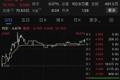 励骏酒店404房，励骏酒店费用查询