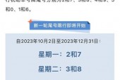 北京尾号限行几点到几点，尾号限行五环外可以开吗？