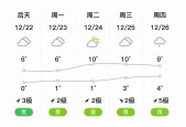 江西九江市天气预报，江西九江市天气预报一周7天？