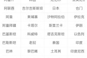 摩洛希亚共和国被联合国承认吗？摩洛希亚是一个国家吗？