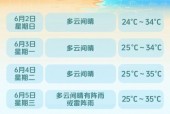 天气预报三亚15天，三亚天气预报十五天？