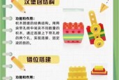 世界前十禁用玩具，世界前十禁止玩的游戏是什么？