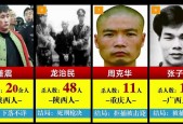 新中国前十悍匪纪实？新中国前十悍匪电子书免费下载？