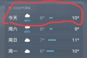 成都九月份天气预报？成都九月份天气预报三十天？