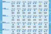 武汉现在的天气情况？武汉现在天气预报天百度知道？
