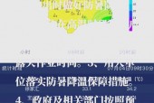 上海天气三十天查询？上海30天天气预报2345？