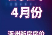 涿州限号查询今天，涿州限号查询今天限行尾号