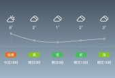 金昌的天气预报明天，金昌的天气预报明天查询