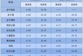郑州地铁一号线时间表，地铁1号线运营时间