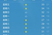 洛杉矶天气预报7天，洛杉矶夭天气？