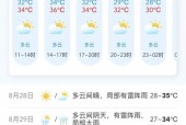 顺德天气微博微博？顺德天气预报7天一周？