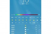 常州近1周天气预报，常州市未来一周天气预报15天