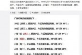 乐平半个月天气预报？乐平市15天天气预报15天？