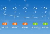 天气预报最新的陕西？陕西天气预报7天准确？