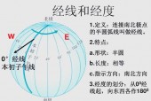 中国北纬30度地图？中国北纬30度地图地形区？