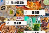 成都小吃美食街，成都小吃美食街在哪里