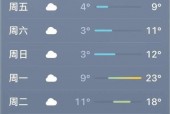 永州未来2个月天气？永州2月份天气预报？