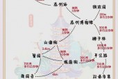武康天气预报15天，武康天气预报15天查询？