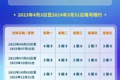 北京限号是一天24小时吗，限号当天几点到几点结束？