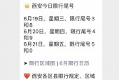 西安周一限号是多少，西安周一限号是几和几？