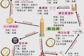 人人游重庆美食攻略，人人乐重庆有多少家
