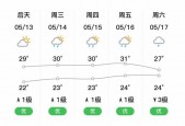 开平逐小时天气预报，开平天气24小时预报