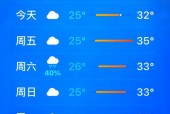 济南天气预报七天报？济南七天天气预报15天？