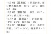 义乌15天天气查询，义乌天气网15天？