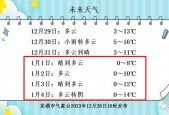 芜湖一个月天气查询，芜湖天气未来一个月天气？