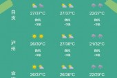 新河十五天天气预报，新河未来15天天气预报？