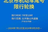 限行尾号北京区域，限行尾号北京区域图
