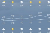 萍乡天气30天预报，萍乡市天气预报30天？