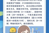 河北省天气预报明细，河北省天气预报一周查询系统？